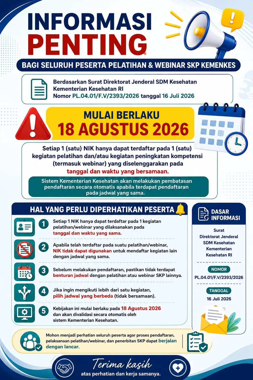 Gambar pengumuman